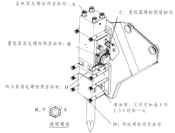 液压破碎锤构造图 液压破碎锤构造图